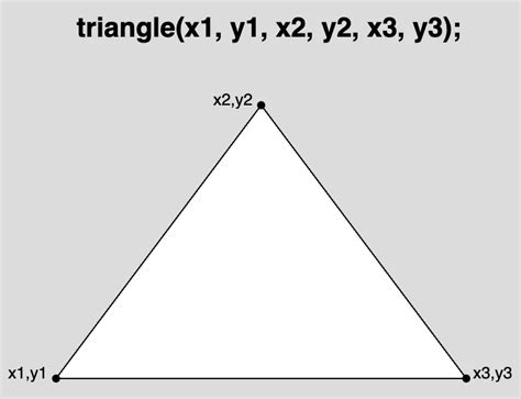 Image result for Two Triangle Functions
