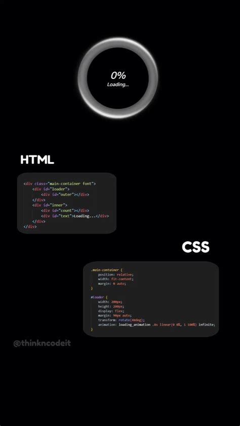Loading Page CSS に対する画像結果