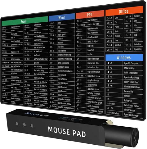 Image result for Excel-Formula Master Computer Pad