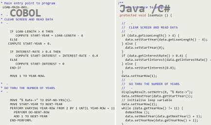 Image result for C# vs Java Code Vergleich