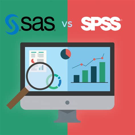 Image result for SAS vs Java