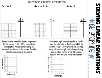 Image result for Graphing Polynomials Foldable