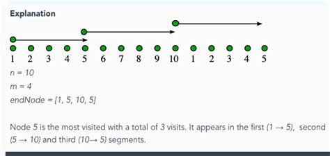 Image result for 36 Array Circels
