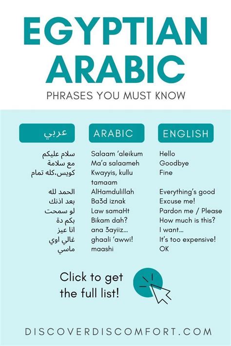 Image result for Egyptian Arabic