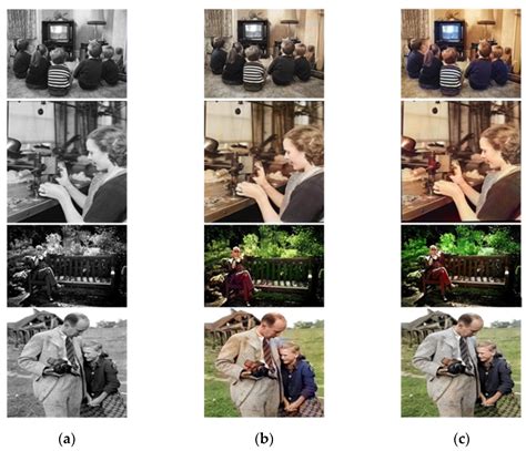 Image result for Color in Deep Learning