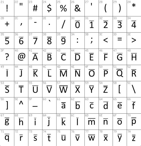 Image result for Calibre Map