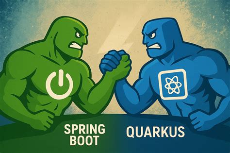 Toradh íomhá ar How to Fix Errors in Java