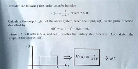 Multiply Two First Order Transfer Functions に対する画像結果