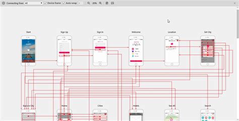 Image result for Web Design UI Flow