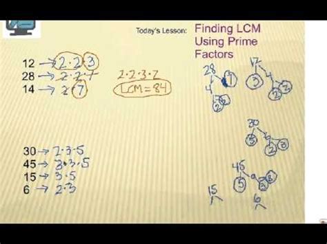 Image result for How to Find the LCM Using Prime Factorization