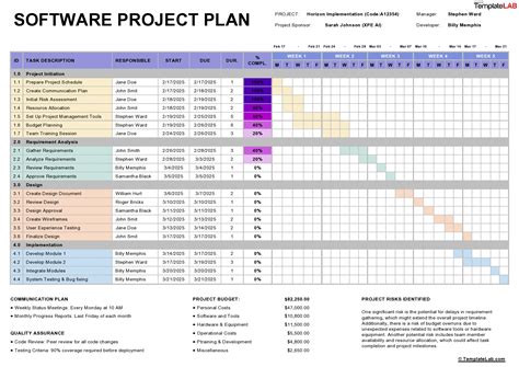 Image result for Detailed Project Plan