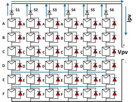 Image result for 6X6 Solid Square Array