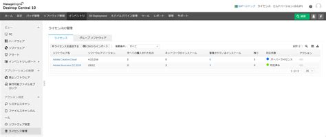License Software Management に対する画像結果