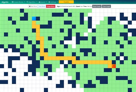 Image result for Path Visualization GitHub Leaf Map