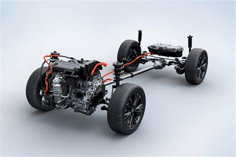 Toradh íomhá ar Powertrain Model
