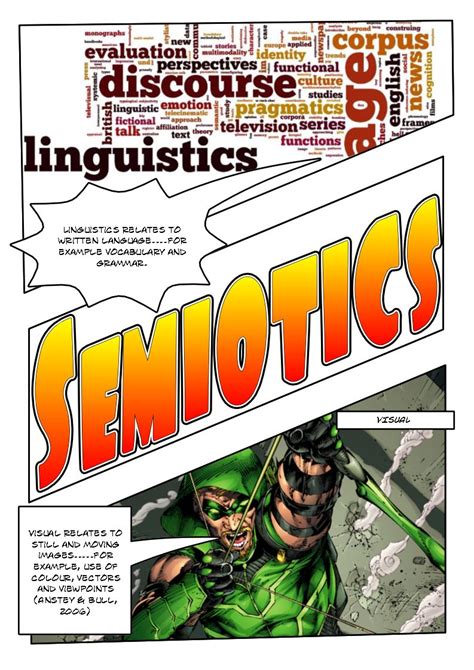 Toradh íomhá ar Sample of Multimodal Text