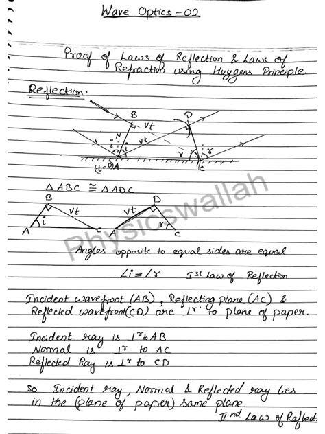 Toradh íomhá ar Wave Optics Class 12 Diagram