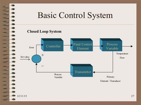 Image result for Process Computer Control Systems