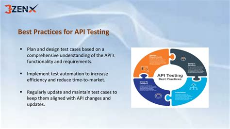 Image result for Test Execution Fo API Testing Symbol Image for PPT