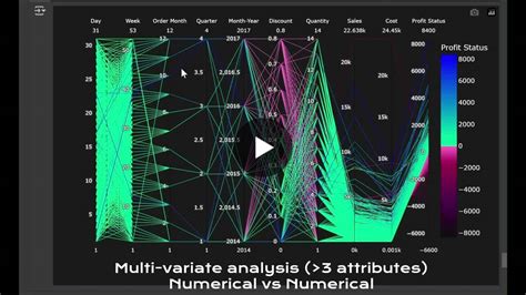 Image result for Dynamic Plot Python