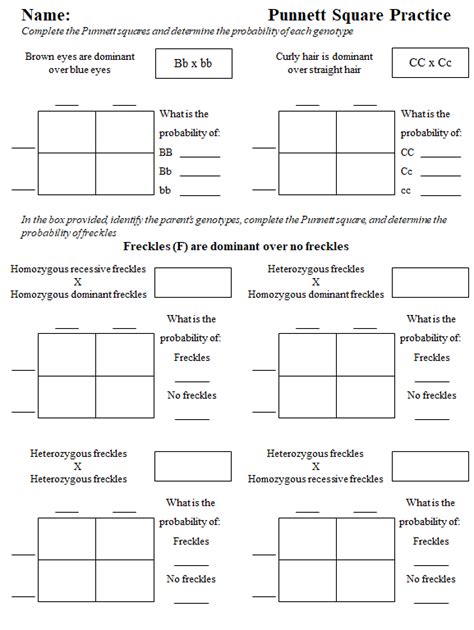 Afbeeldingsresultaten voor Learning Activity of Simple Inheritance