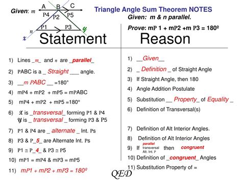 PPT - Triangle Angle Sum Theorem Proof PowerPoint Presentation, free ...
