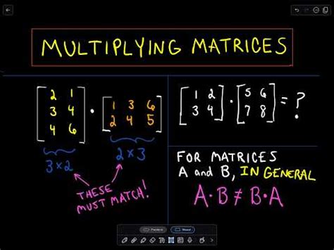 Image result for Matrix Multiplcation Examples