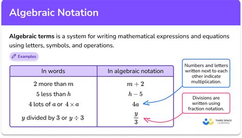 Algebraic Structures に対する画像結果