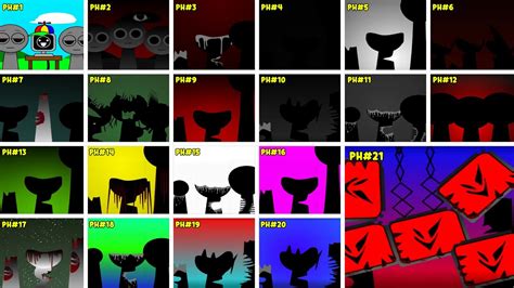 Image result for Phase 1 Computer