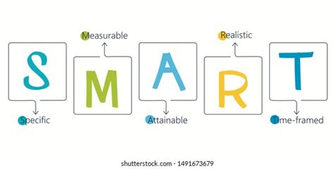 Image result for How Smart Homes Work