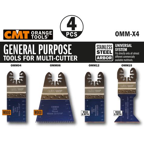 Multi Tool Set に対する画像結果