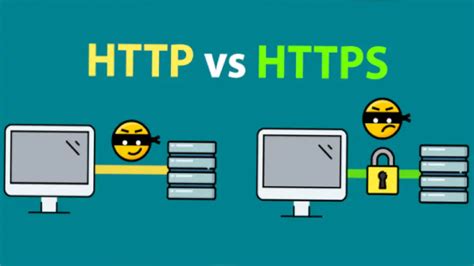 Image result for Difference Between HTTP and Https in Tabular Form