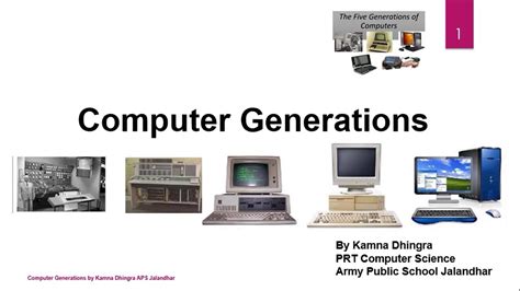 Image result for Generations of Computer Class 5
