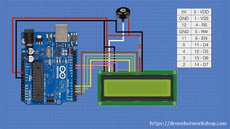 Image result for How Do You Code a LCD Display On a Arduino Sketch