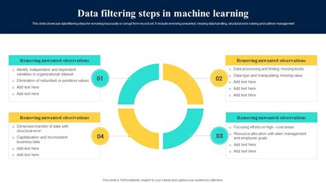 Afbeeldingsresultaten voor Data Filtering Graphic Representation