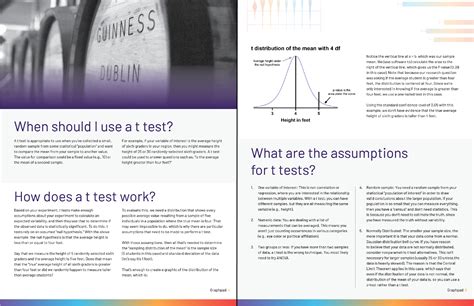 Image result for T Test GraphPad