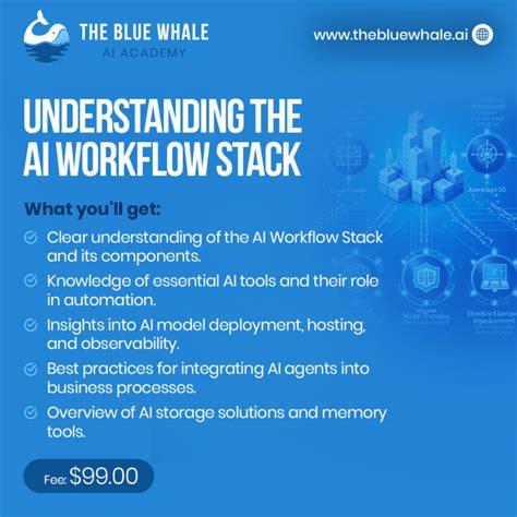 Image result for Tech Stack AI for Workflow