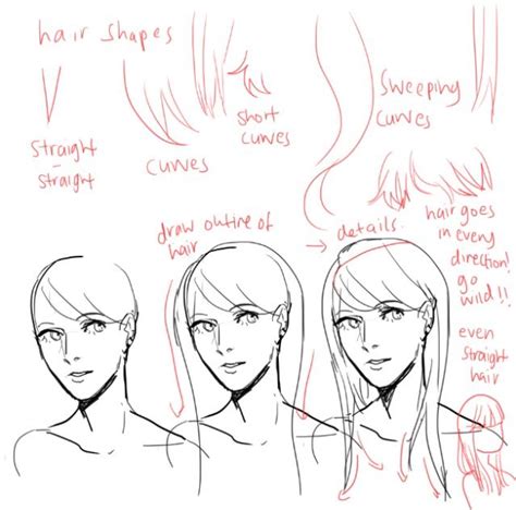 Image result for Drawing Shhet Tutorial