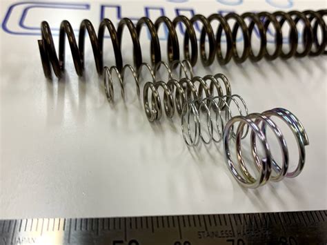 Toradh íomhá ar ばね の 種類