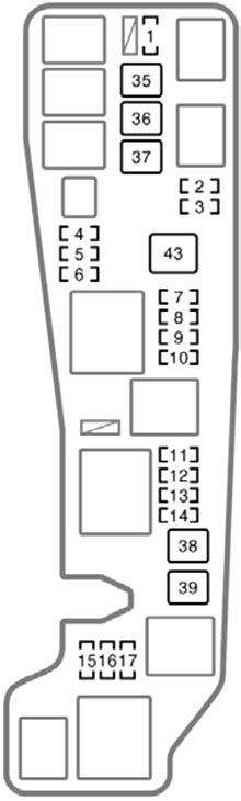 Image result for Toyota Matrix Fuse Box Diagram