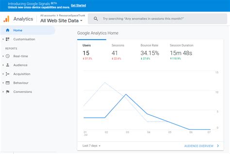 Google Analytics Script Example に対する画像結果