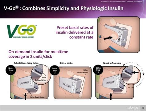 Image result for How to Use vGo Insulin Pump