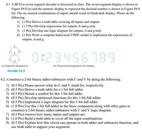 Image result for Bcd Seven Segment Decoder