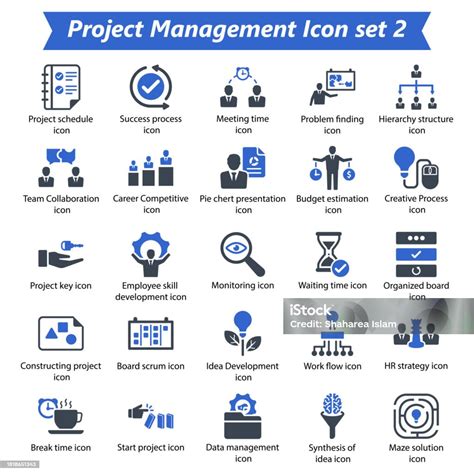 Image result for Project Management Icon Flow