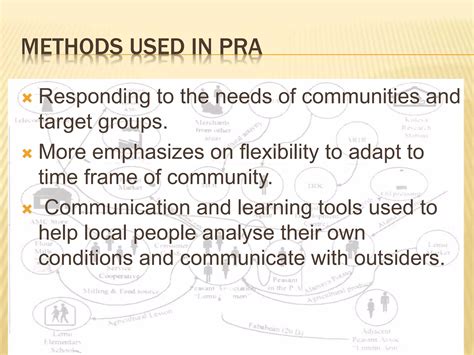 Rural Development Flowchart に対する画像結果