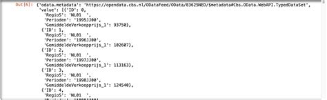 Wat Is API に対する画像結果