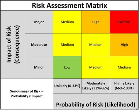 Afbeeldingsresultaten voor Electronic Quality Management System Examples