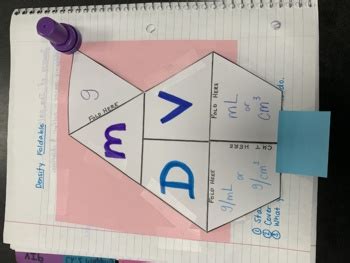 Toradh íomhá ar Algebra Triangle