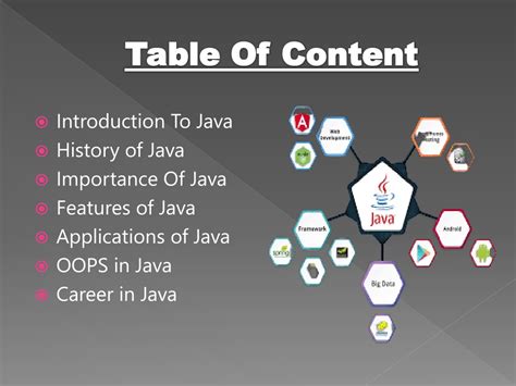 Image result for The Genesis of Java PPT