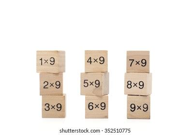 Image result for Formular of a Cube